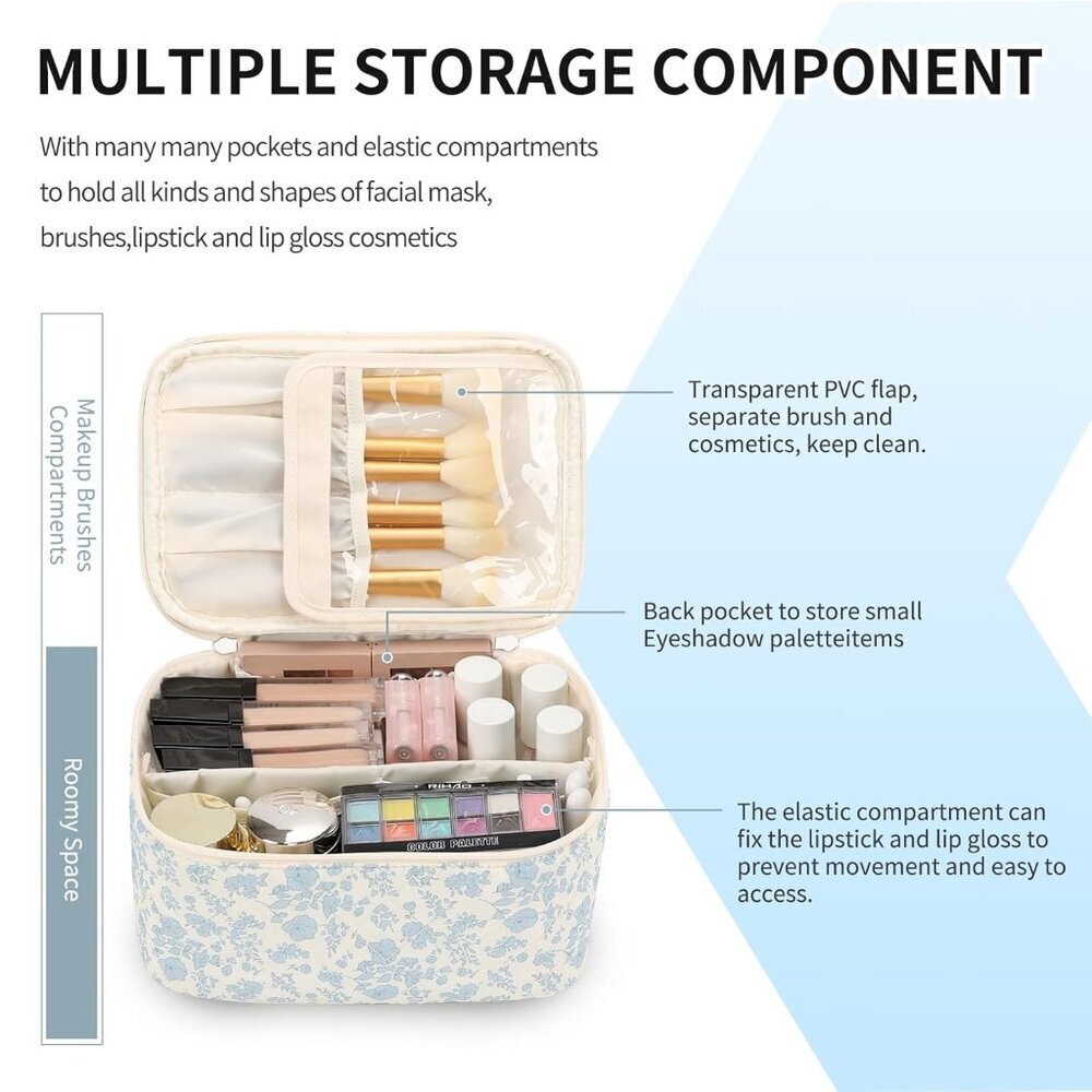 Makeup Bag Portable Cosmetic Bag For Women, Large Capacity Travel Makeup Case Or - Picture 3 of 9